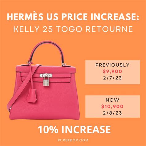 mini hermes birkin bag price|hermes birkin kelly 2023 price.